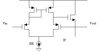 Analog Circuit Design: Low-Noise， Low-Power， Low-Voltage; Mixed-Mode Design with CAD Tools; Voltage， Current and Time References [ペーパーバック] Huijsing， Johan? van de Plassche， Rudy J.; Sansen， Willy M.C. Analog Circuit Design: Low-Power Low-Voltage, Integrated